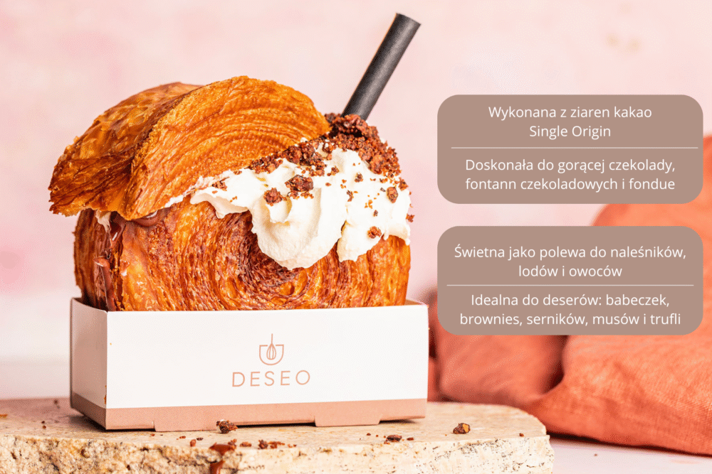 dropsy nika 70% infografiki (2)