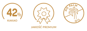togo 42% infografiki (2)